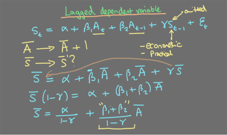 Econometrics Assignment Help