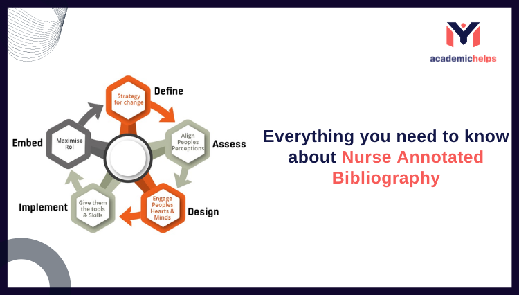 Everything you need to know about Nurse Annotated Bibliography