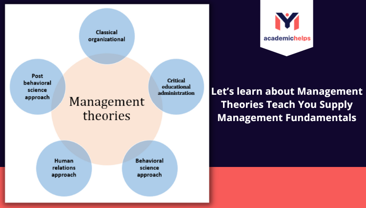 Supply Management Fundamentals