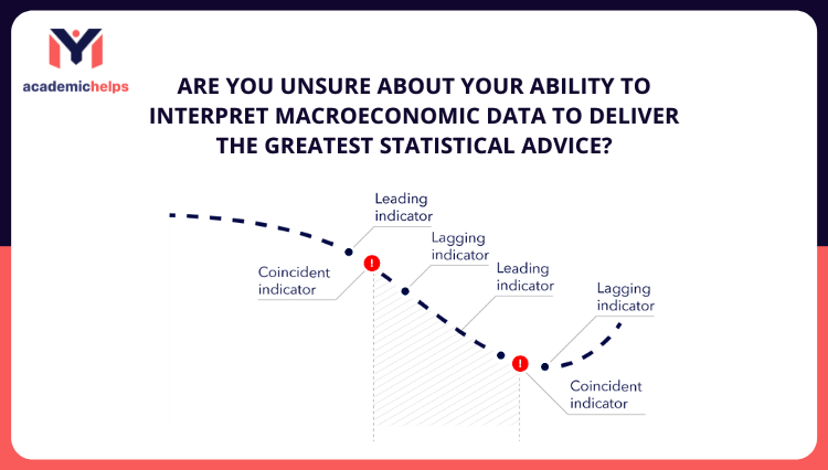 macroeconomic data to deliver the greatest statistical advice