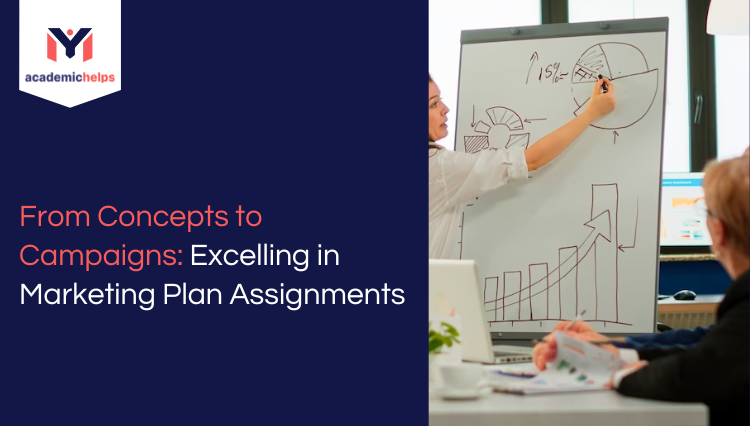 Marketing Plan Assignments